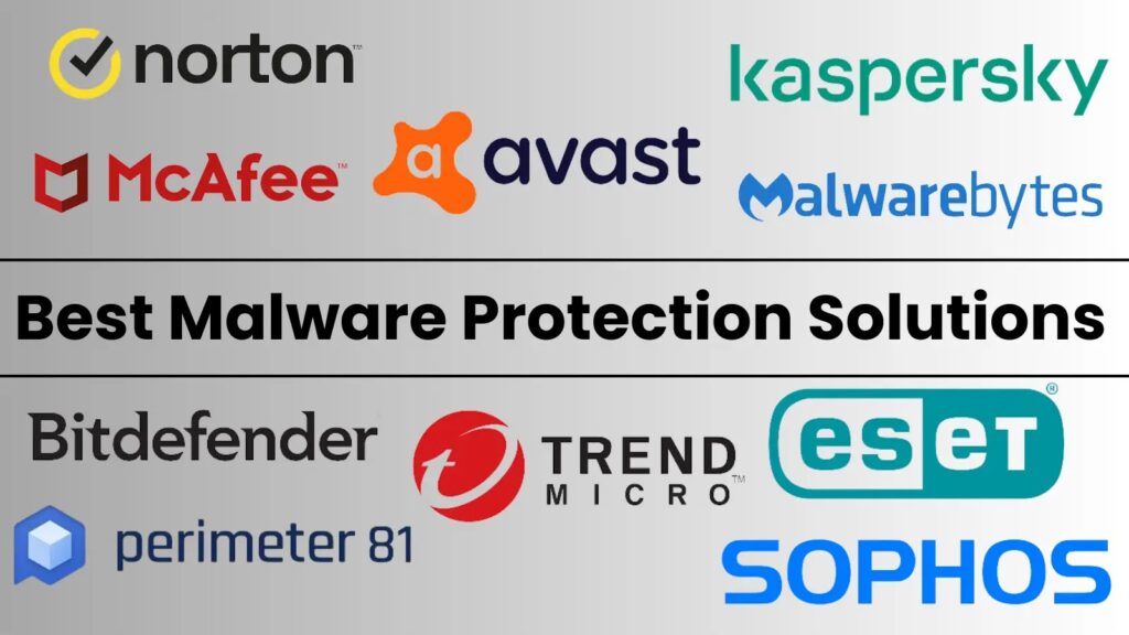 20 Best Malware Protection Solutions In 2026